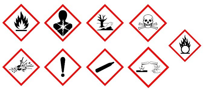 GB CLP hazard pictograms