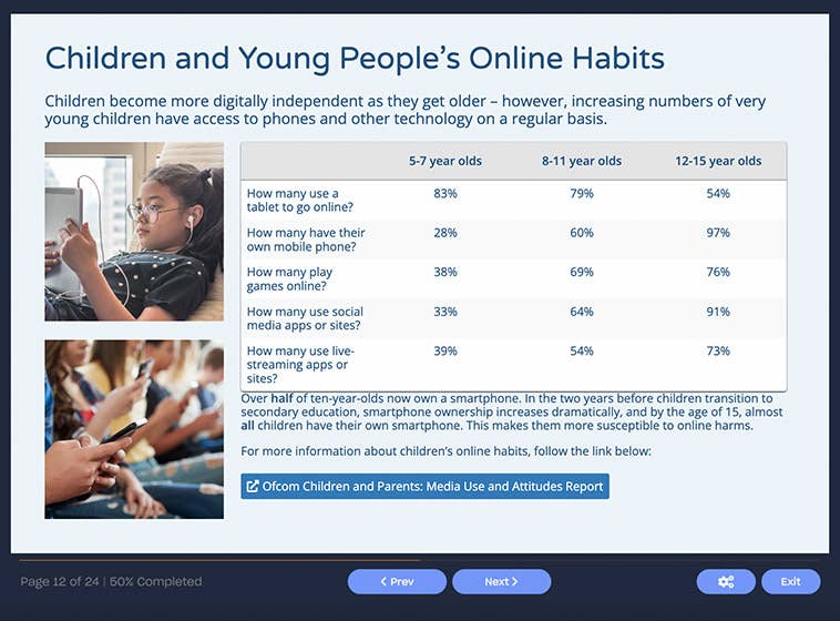 Course screenshot showing children and young people's online habits