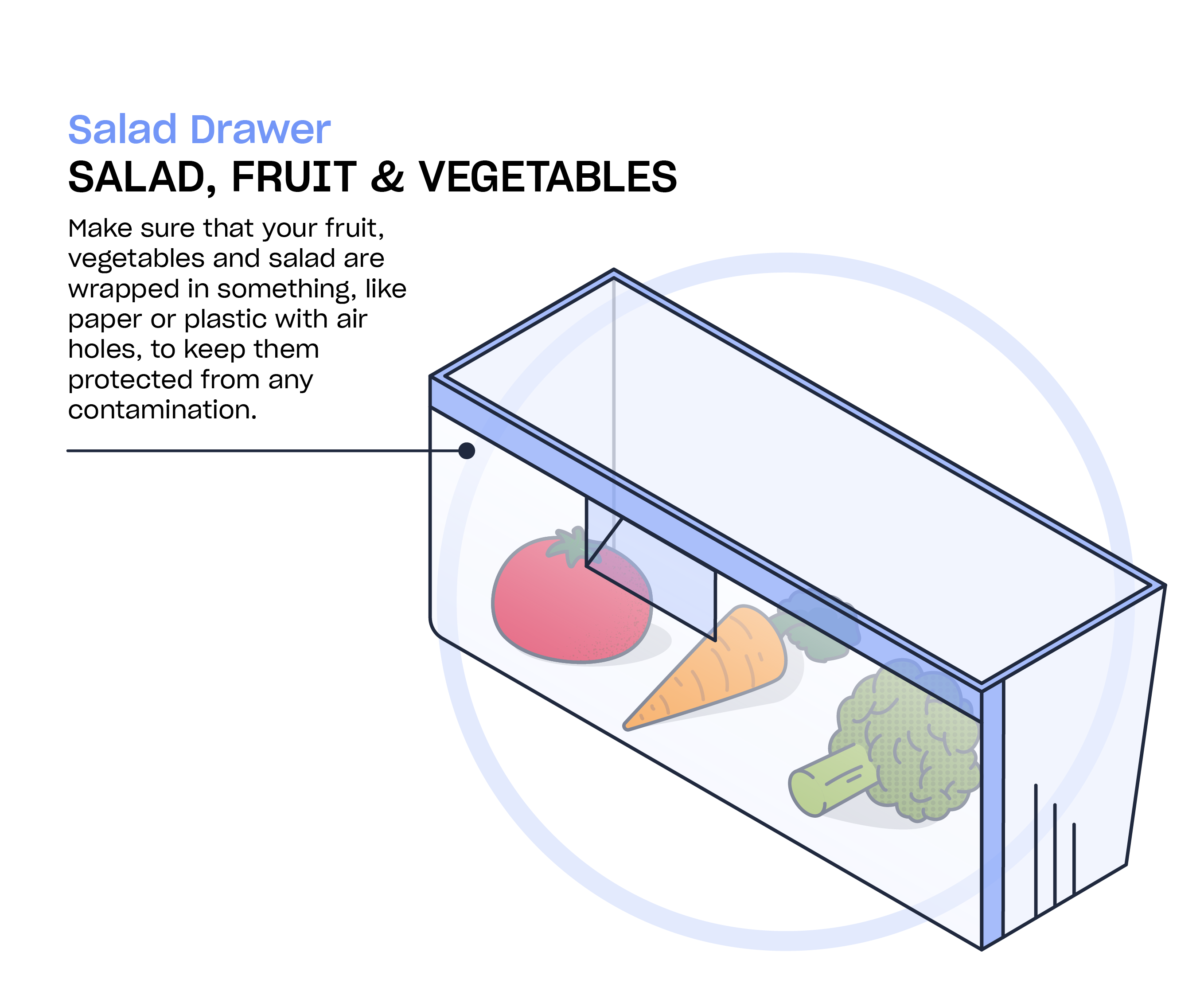 Salad Drawer