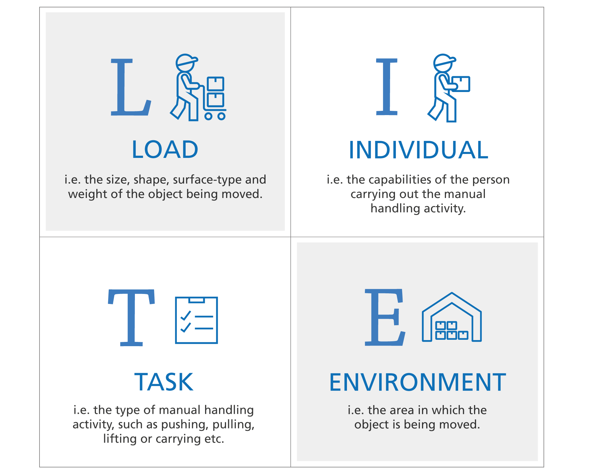 Manual handling LITE