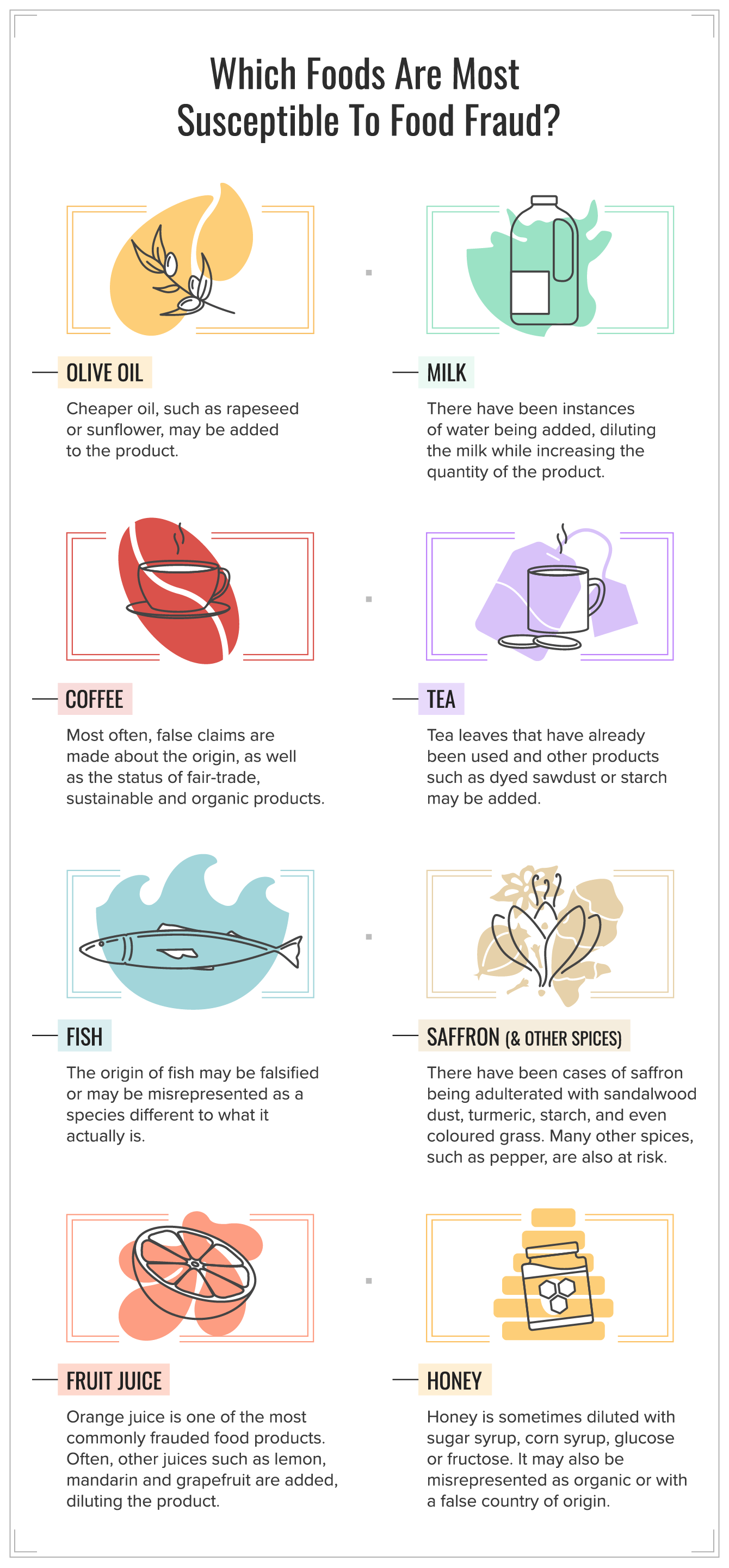 Image: Which Foods Are Most Susceptible to Food Fraud? - Olive Oil, Milk, Coffee, Tea, Fish, Saffron (and other spices), Fruit Juice, Honey. Image Description below contains more information.